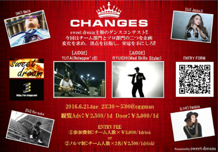 Underground Dance Contest CHANGES vol.2
