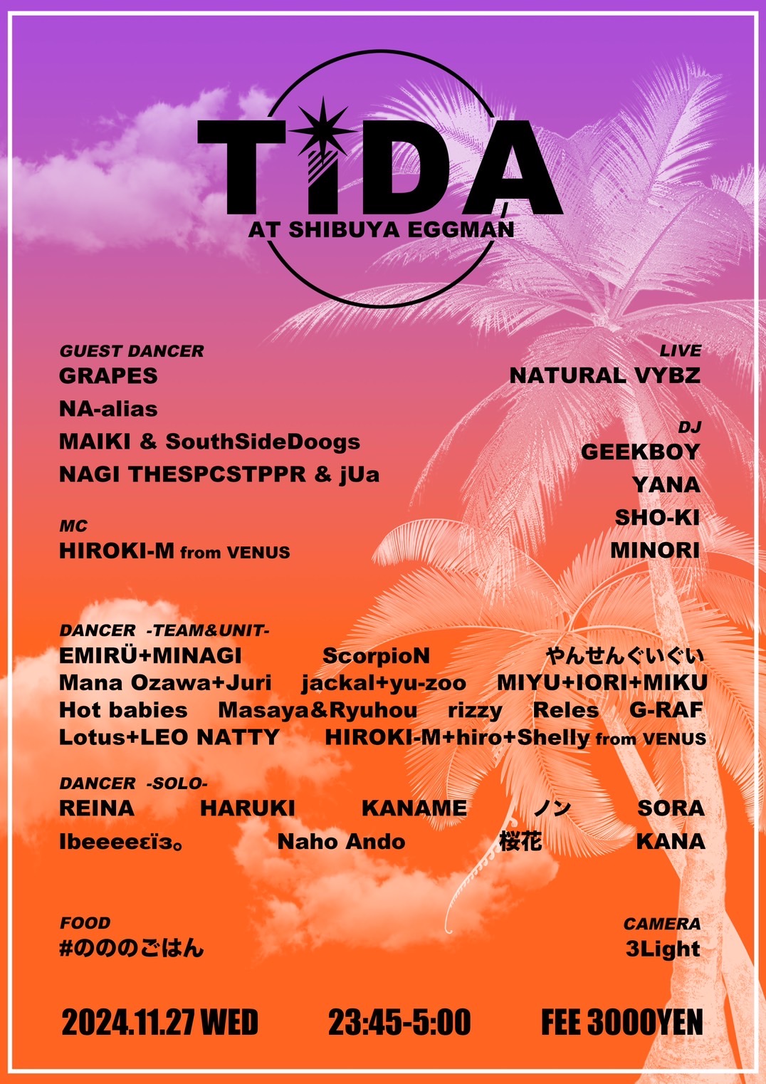 TiDA vol.5